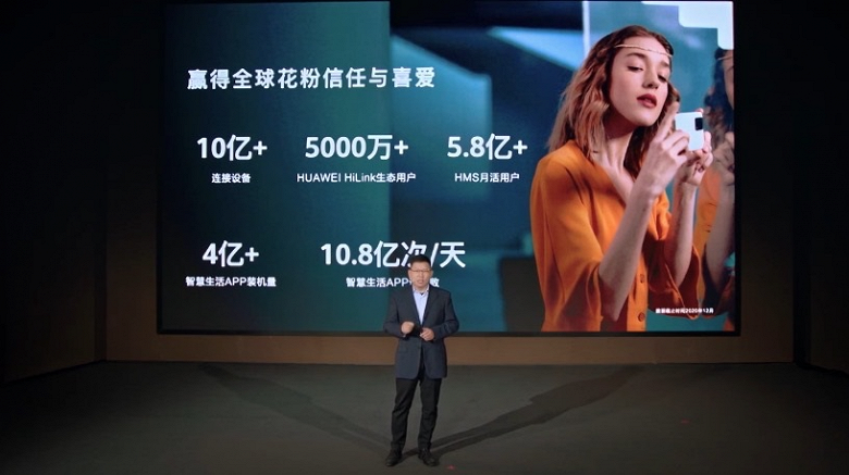 В экосистему Huawei входит уже 1 миллиард устройств